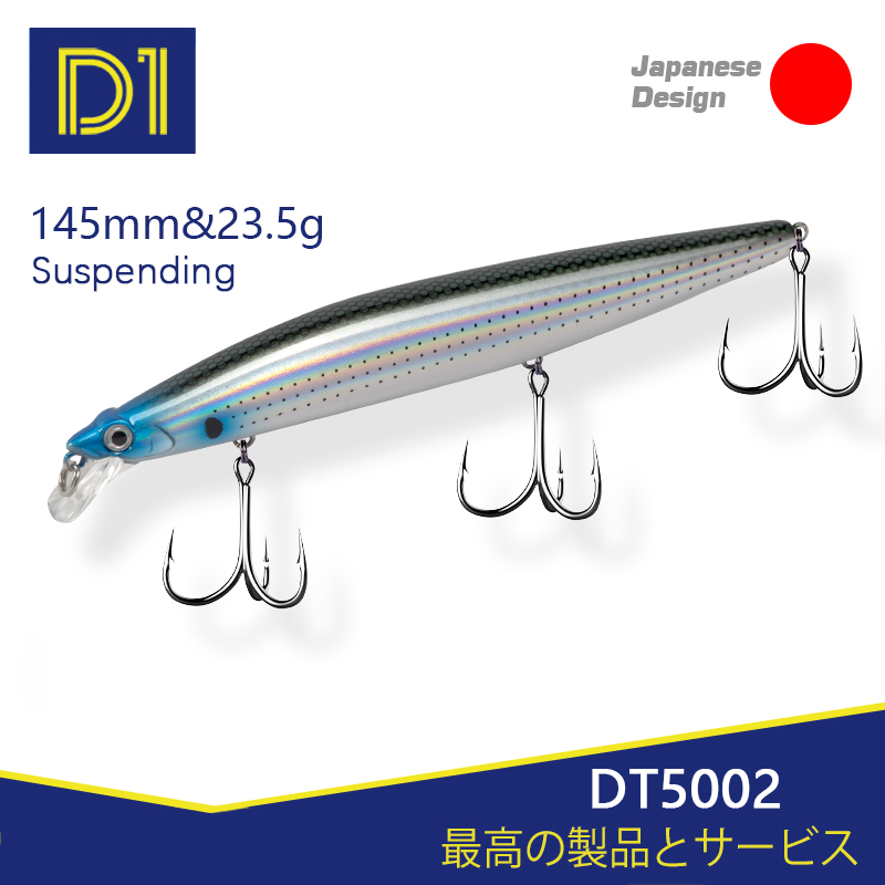 D1 Minnow Fishing Lure Bait Su – Fishing Lure Buzzbait recenzja i cena