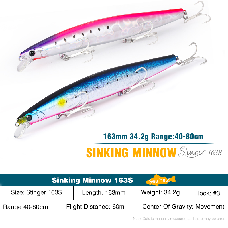 TSURINOYA 163S – bardzo daleko – Fishing Lure Buzzbait recenzja i cena