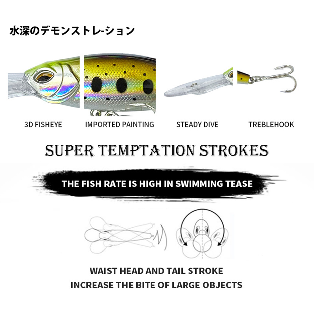 Przynęty wędkarskie 8,5 cm 18, – Fishing Lure Jerkbait recenzja i cena